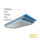 Etalbond®