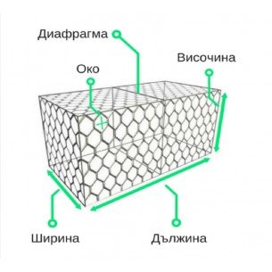 Плетёный габион 50х50х50см Плетёный габион 50х50х50см
