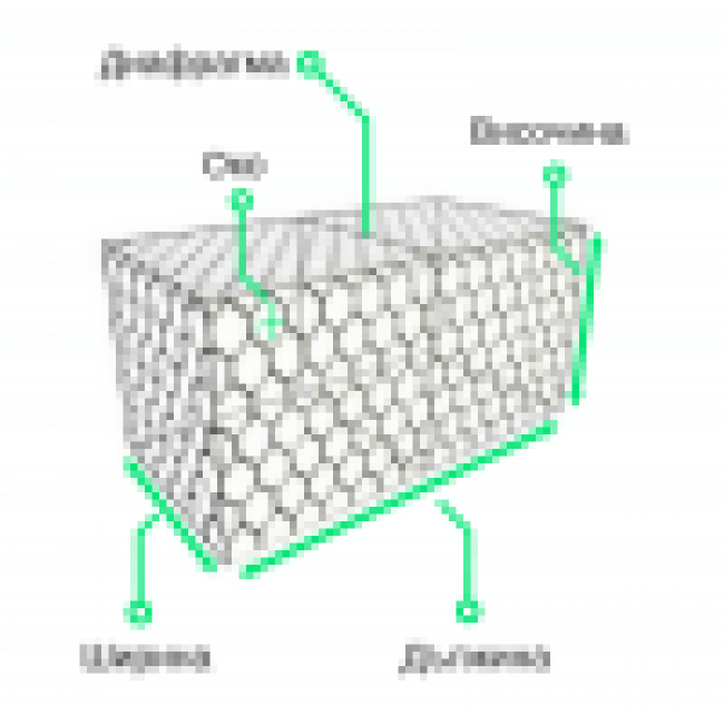 Özel dokuma gabyonlar f3 80x100mm