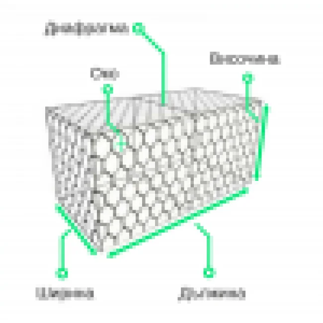 Innovative custom-made gabions Innovative custom-made gabions