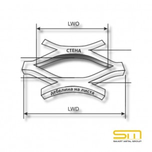 Разтеглена/просечена ламарина растер 1,5х2, дебелина 5 мм
