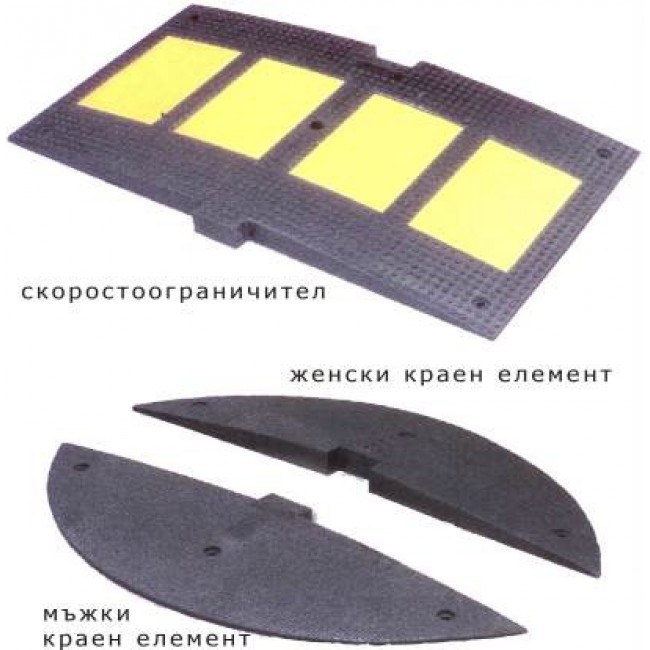 Ограничитеитель скорости