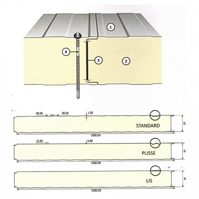 Sandwich panels – wall polyurethane panels with visible fastening