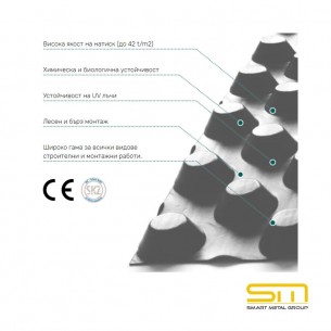 Дренажна геомембрана Drainfol®