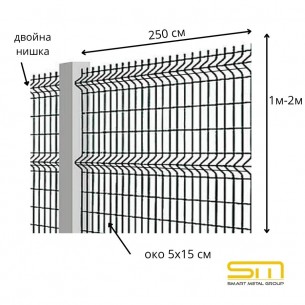 Панель забора 3D ПВХ RAL7016 120x250см (ячейка 50x150мм) Ф4.3 Панель забора 3D ПВХ RAL7016 120x250см (ячейка 50x150мм) Ф4.3