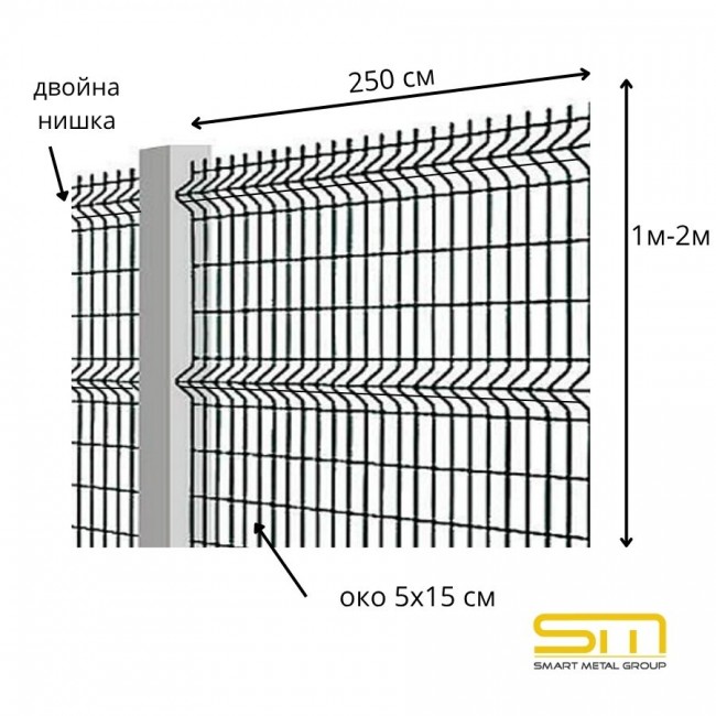 Оградно пано 3D PVC RAL7016 150х250см (око 50х150мм) Ф4.3 Оградно пано 3D PVC RAL7016 150х250см (око 50х150мм) Ф4.3