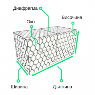 Плетёный габион 300х100х100см Плетёный габион 300х100х100см