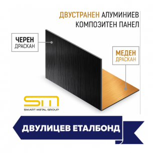 Διπλής όψης σύνθετο πάνελ αλουμινίου Μαύρο / Χάλκινο 1220 x 3050 mm (Etalbond)
