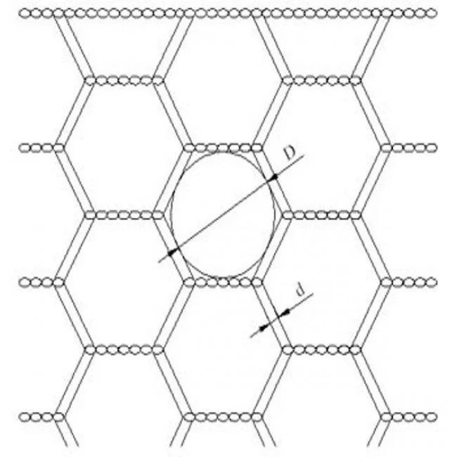 Reinforcing heavily galvanized mesh Height 1.0m.